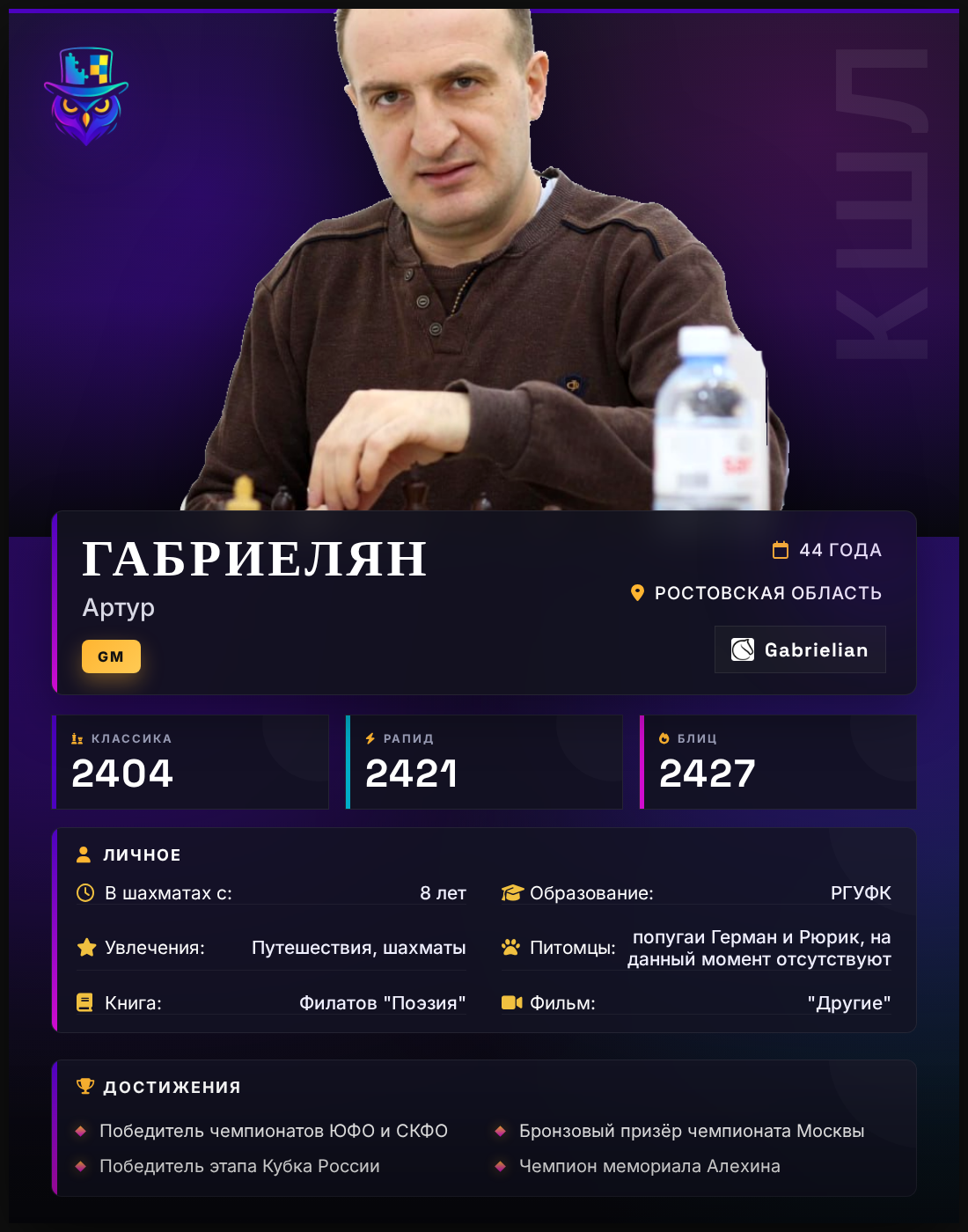 GM Артур Габриелян