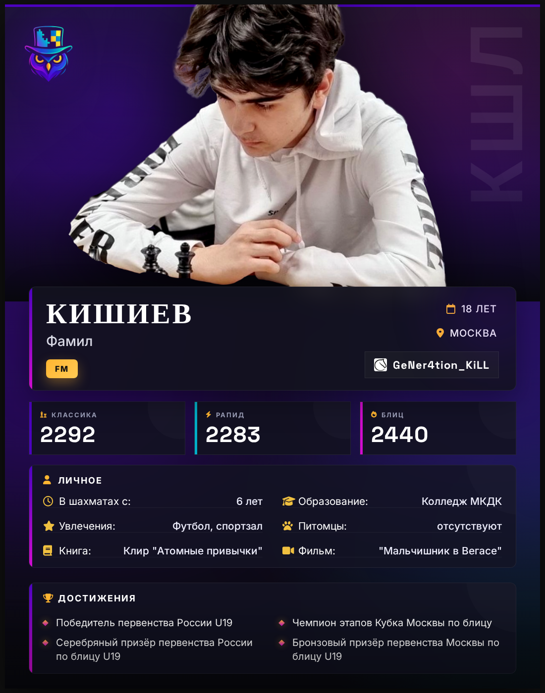 FM Фамил Кишиев