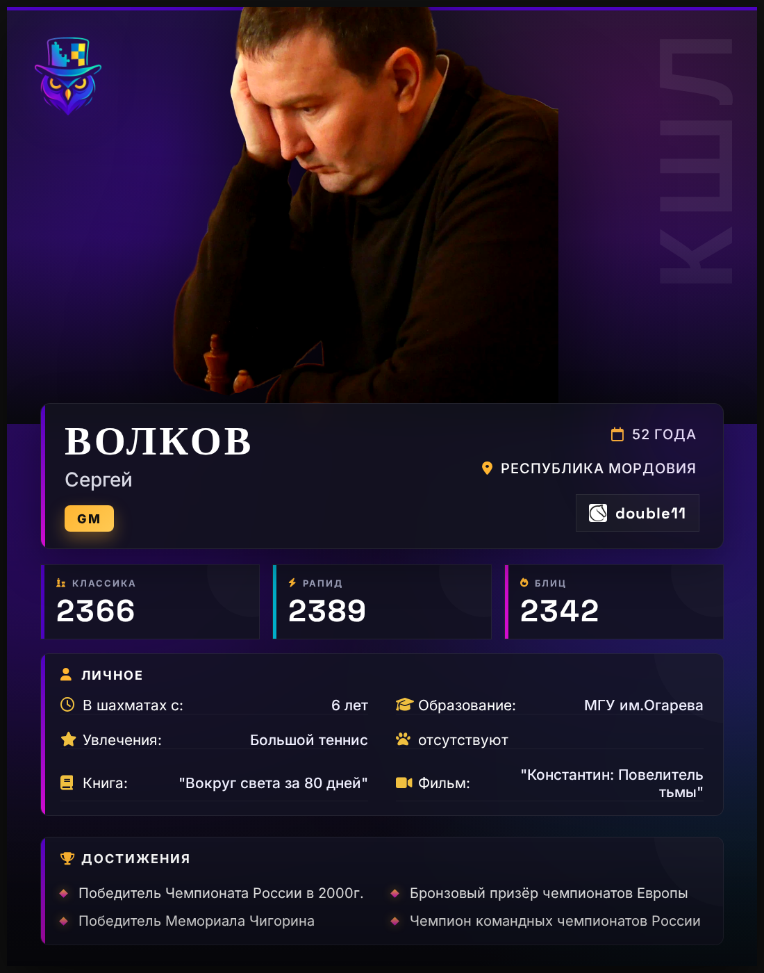 GM Сергей Волков
